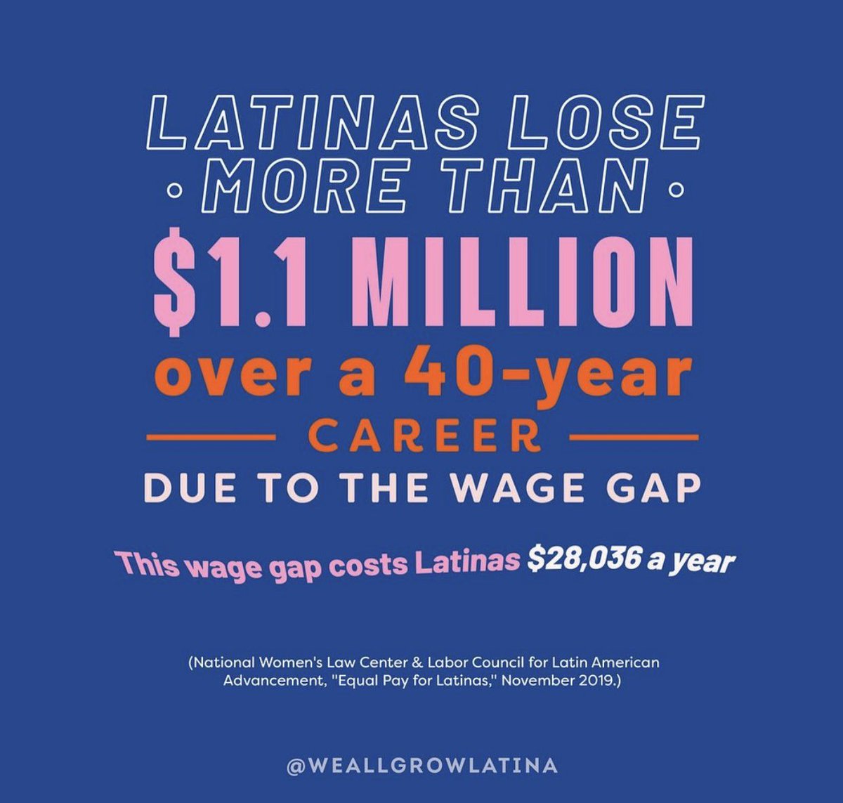 itsRocioLopez's tweet image. It’s #LATINAEQUALPAYDAY and we’re saying #PÁGAME 💵💖 

Repost @WeAllGrowLatina