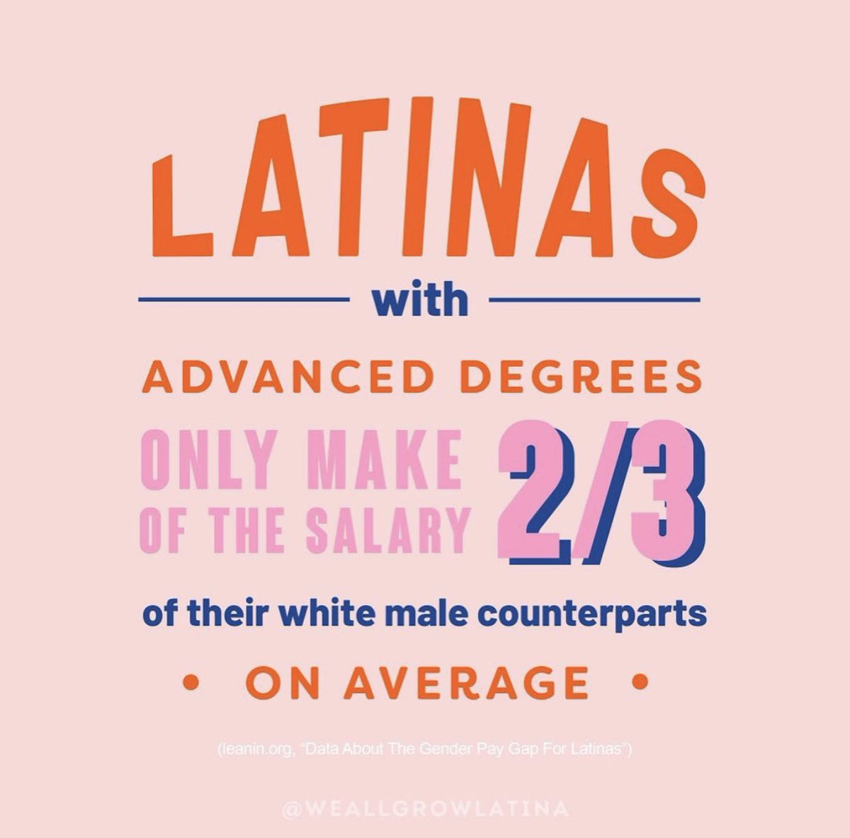 itsRocioLopez's tweet image. It’s #LATINAEQUALPAYDAY and we’re saying #PÁGAME 💵💖 

Repost @WeAllGrowLatina