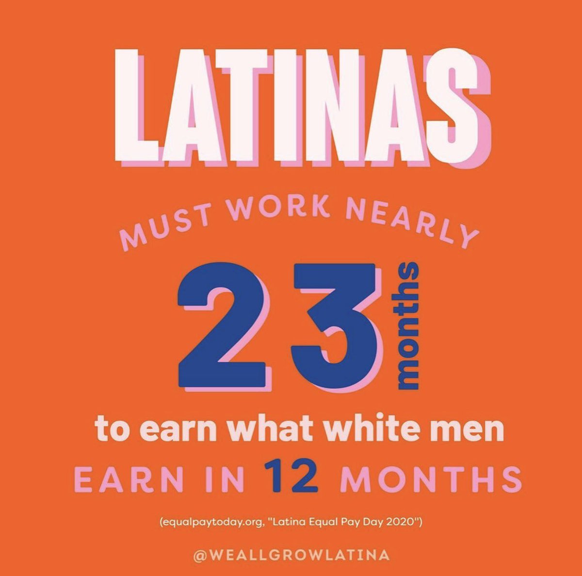 itsRocioLopez's tweet image. It’s #LATINAEQUALPAYDAY and we’re saying #PÁGAME 💵💖 

Repost @WeAllGrowLatina