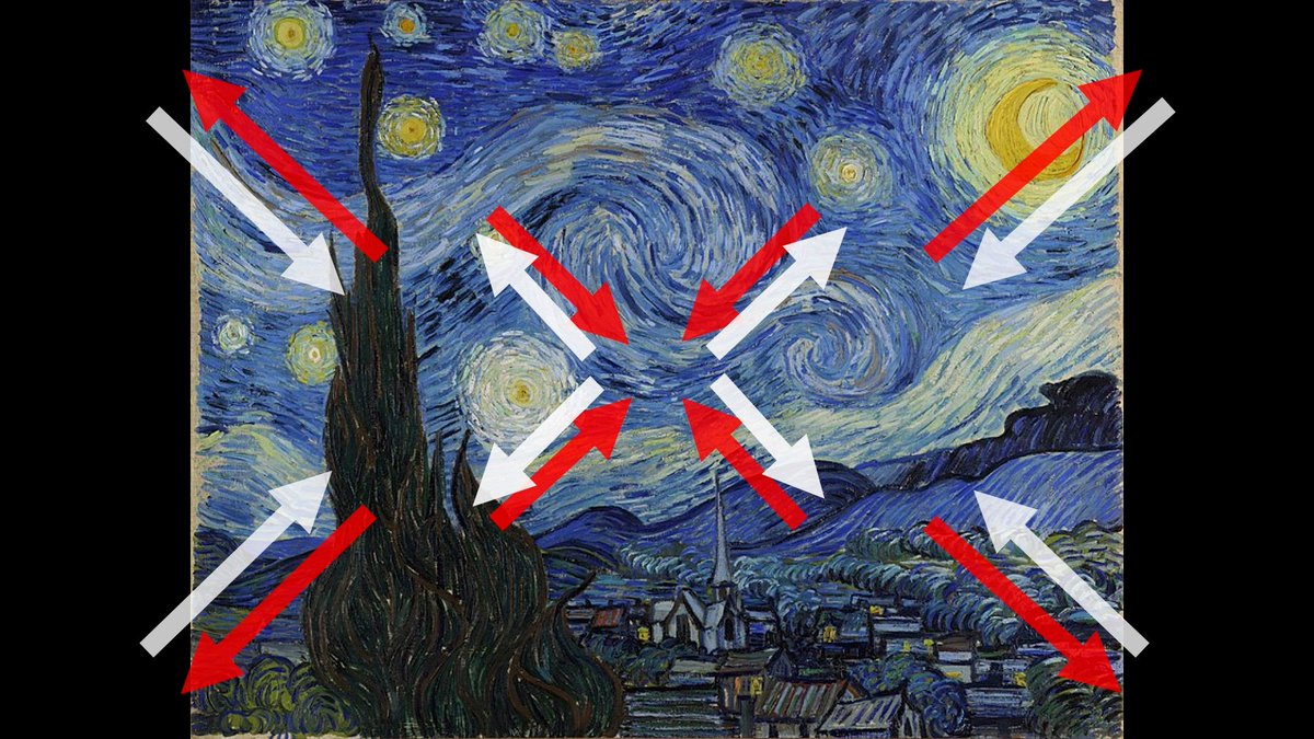 artnet's tweet photo. The haunted painting effect? 

Learn more about how a simple optical illusion can make any painting come alive: https://t.co/VsAYXE26qa https://t.co/SG71k9yRSf