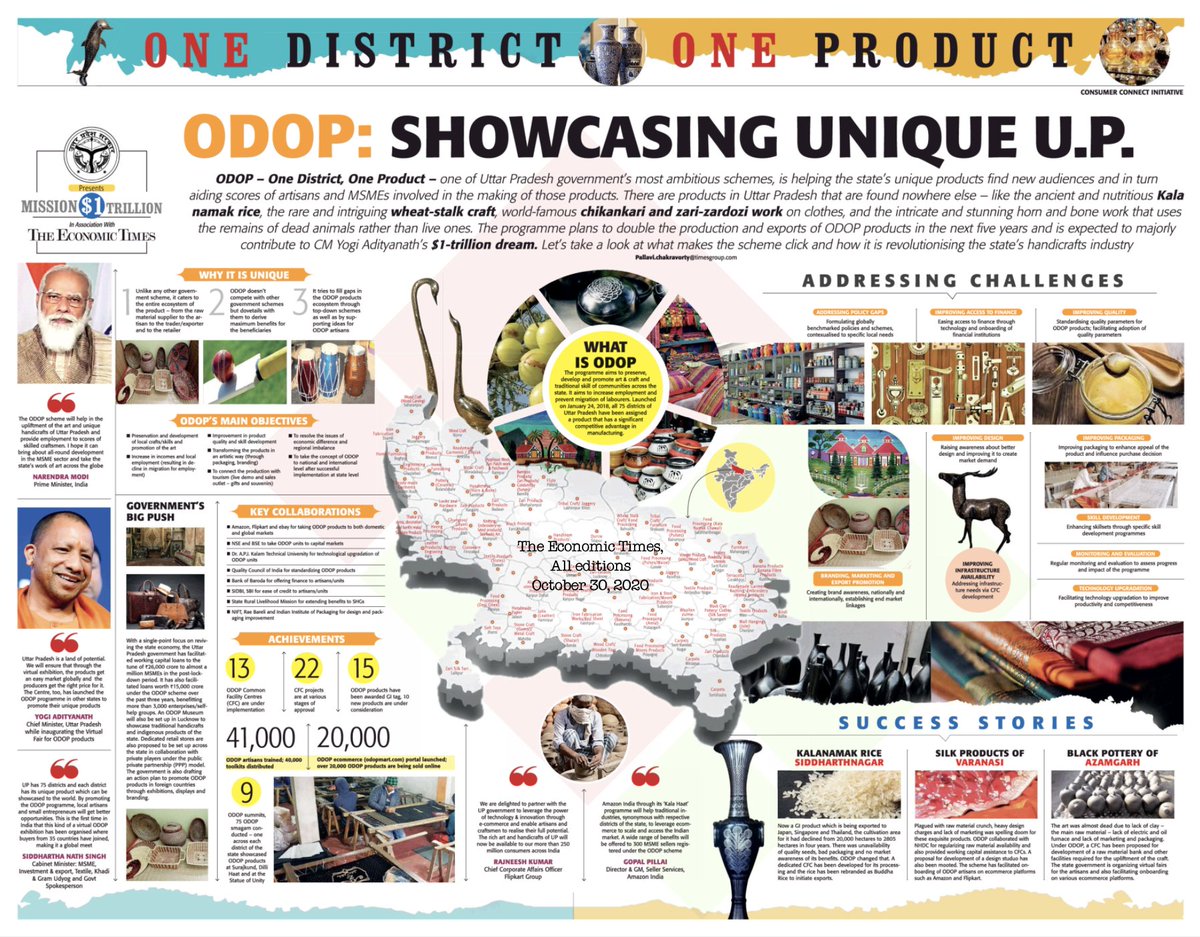 Continued, with a double-spread ad in both The Times of India and The Economic Times. For context, even the Maharashtra Govt has a full-page ad in TOI, but that's only in the Mumbai edition. UP Govt's ads are in all editions. Remember our next Prime Minister - Aditya Yoginath.