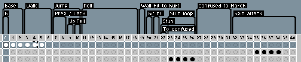 Despite being really simple Speri (that's their name) has 10+ different animations so... Yea. Deceptively simple. Hold on a sec while I set that up and its hitbox and... all that (this is actually one of the more time consuming bits.)  #gamedev