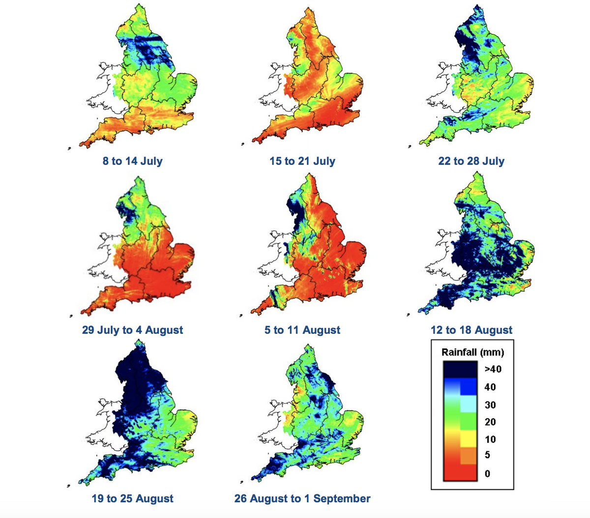 To further nail causality I exploit the vagaries of the English weather. August saw 150% more rain than usual that wasnt evenly distributed in time/space. Areas where it rained during lunch/ dinner hours on  #EOHO days saw less restaurant visits as measured using Google data. 6..