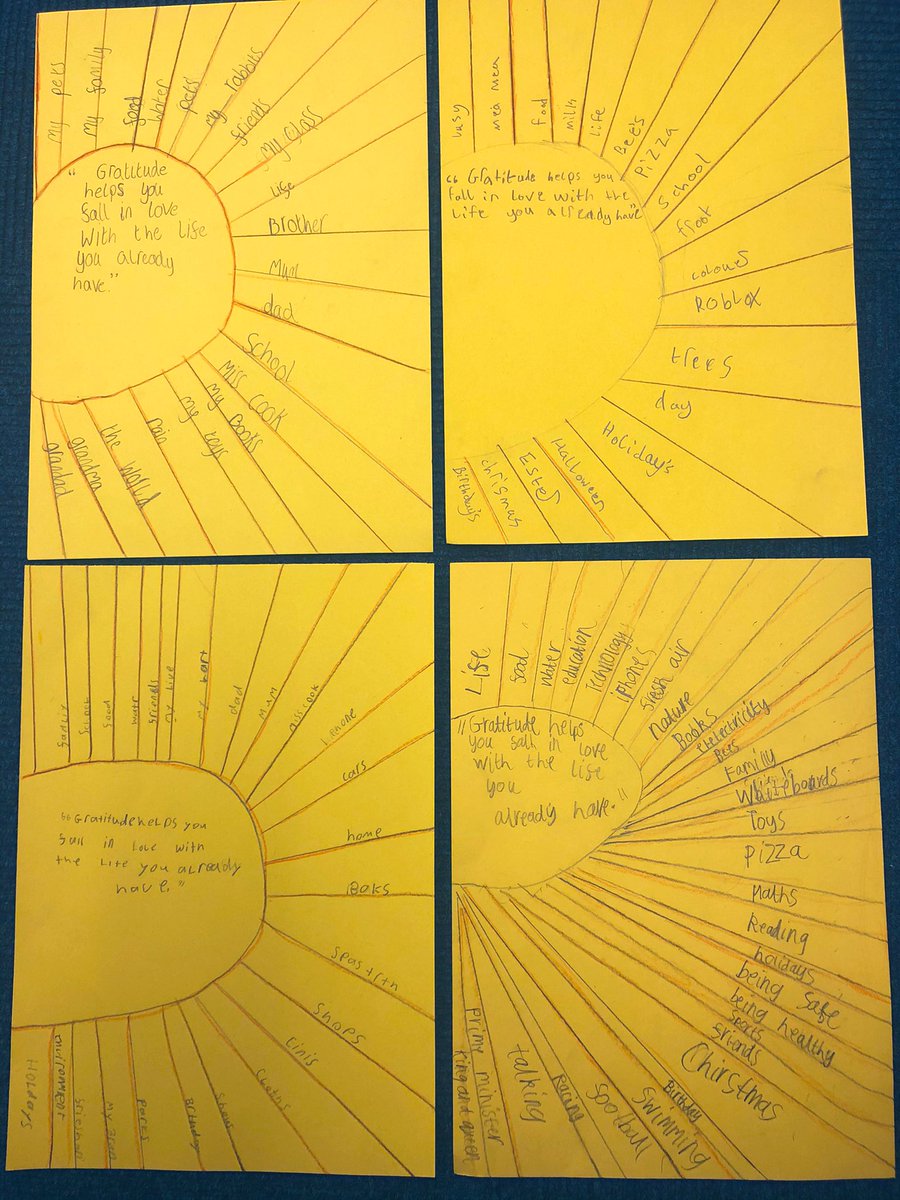 missjcook1's tweet photo. Primary 5 created ‘gratitude suns’ showing what they are grateful for. We were focusing on the yellow trigger cog and discussing what makes us feel physically and mentally good. @DanestoneP @DanestoneW ⚙️☀️ https://t.co/gHbXXp9Spn