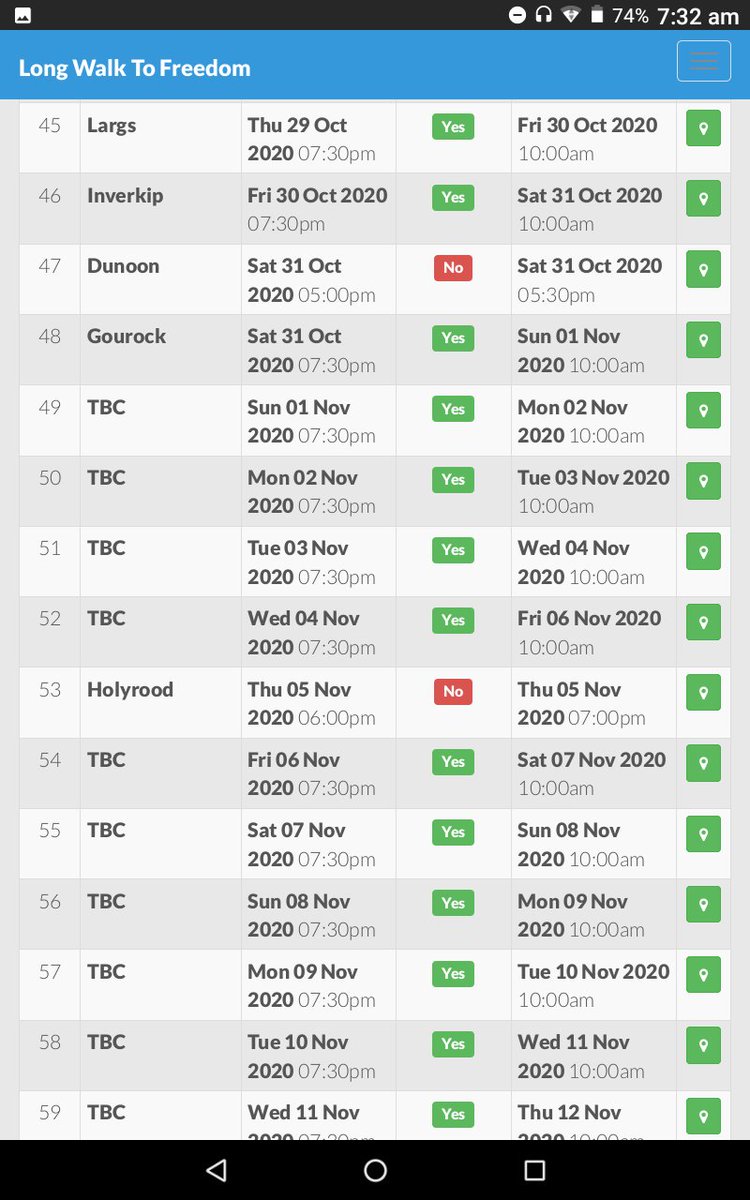 57. Today the vandals-for-indy teams will walk from Arbroath to Dundee via Broughty Ferry on the east coast, and Largs to Inverkip on the west coast.Eyes peeled for those infernal stickers.