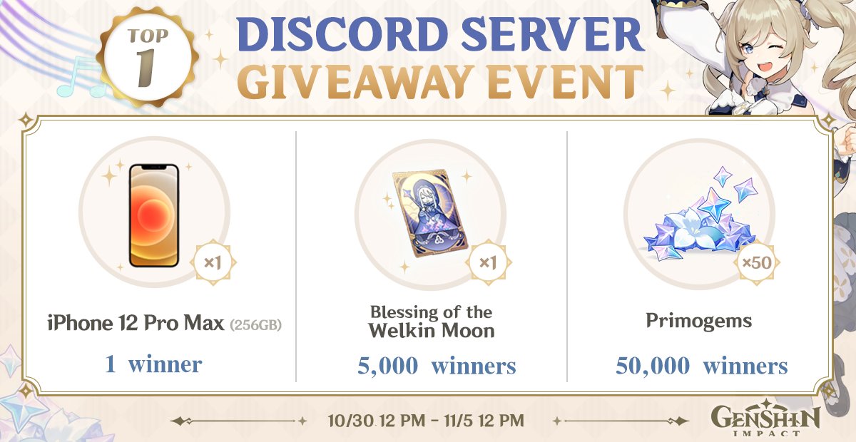 Paimon على تويتر Dear Travelers To Commemorate Genshin Impact S Official Discord Server On Becoming The 1 Largest Discord Server World Wide We Are Hosting A Massive Giveaway Details How To Participate Join