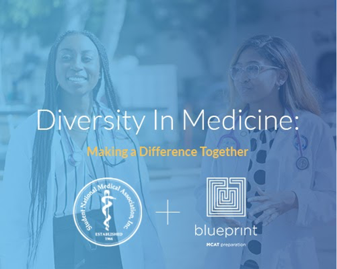 Blueprint Mcat Blueprint Mcat Twitter