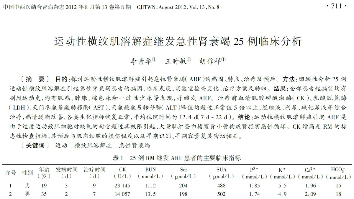 Li et al. (2012) was a Chinese study that was irrelevant to the topic (no exercise, not an RCT, no blood pressure). The numbers in the meta-analysis are entirely made-up.