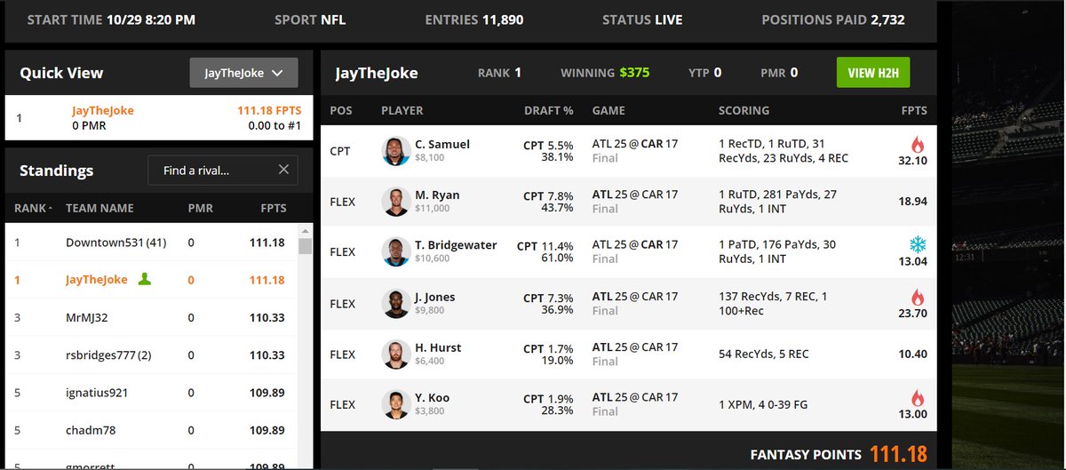 JayZappa's tweet photo. 🚨SCREAMER🚨
 You can still join ZappaDFS and sign up for this weekend at https://t.co/Qwm2jLyo1f or by just sending me a dm
#ZappaDFS #DFS #Takedown https://t.co/GnKxtQlAIN