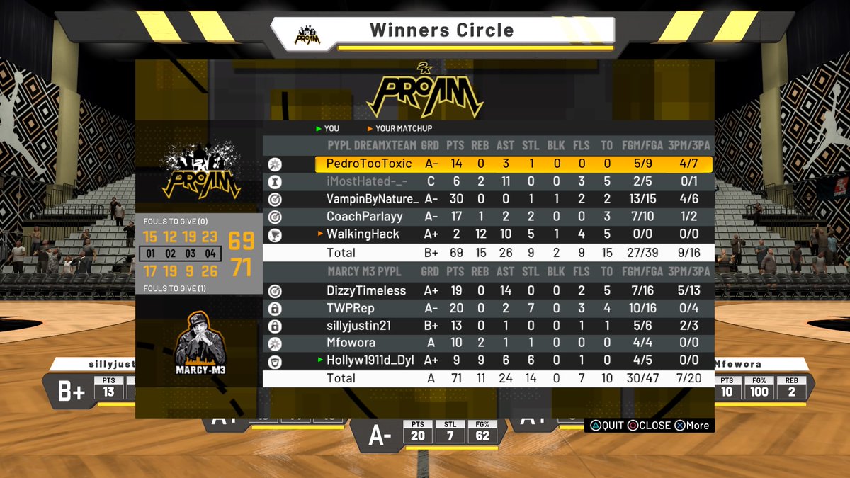 MarcyM3Gaming's tweet photo. #PS4share https://t.co/6yYbMSqy5H