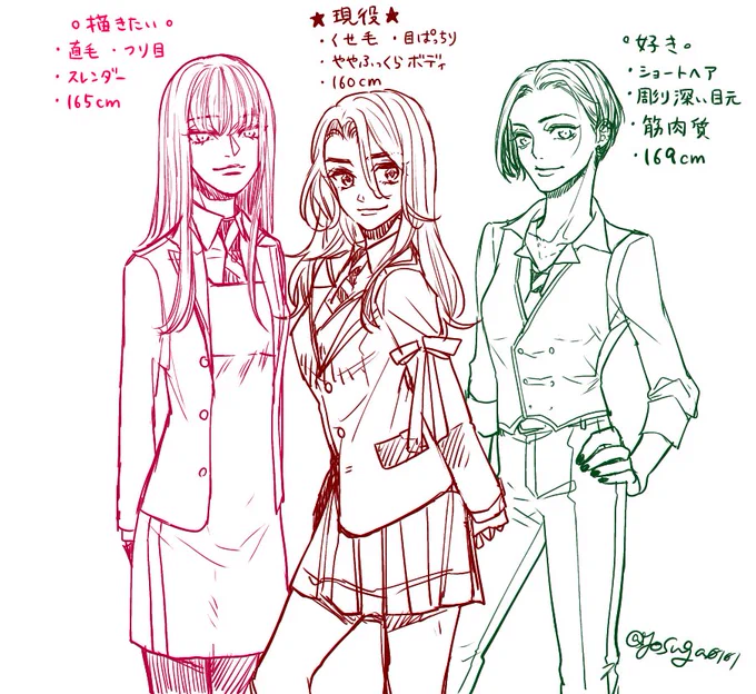 色々な監督生?を描きたい欲はある。 