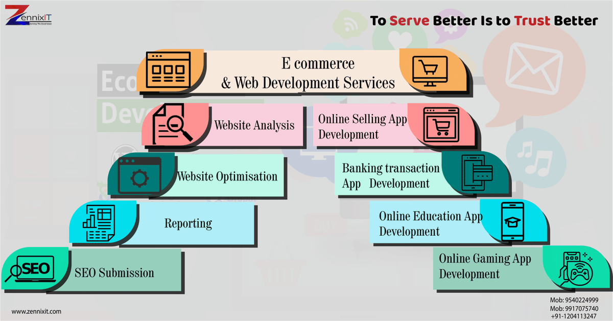 ZennixI's tweet photo. Zennix IT, is one of the best #WebsiteDevelopment &amp; #DigitalMarketing Company in Noida and Delhi NCR.

ROI driven creative #𝐃𝐢𝐠𝐢𝐭𝐚𝐥𝐀𝐠𝐞𝐧𝐜𝐲 adding value to the growth of your #𝐁𝐮𝐬𝐢𝐧𝐞𝐬𝐬.

Call - +91 9540224999 or
Visit - https://t.co/TtUXZ9zUML

#Branding https://t.co/lxhvPE74cy