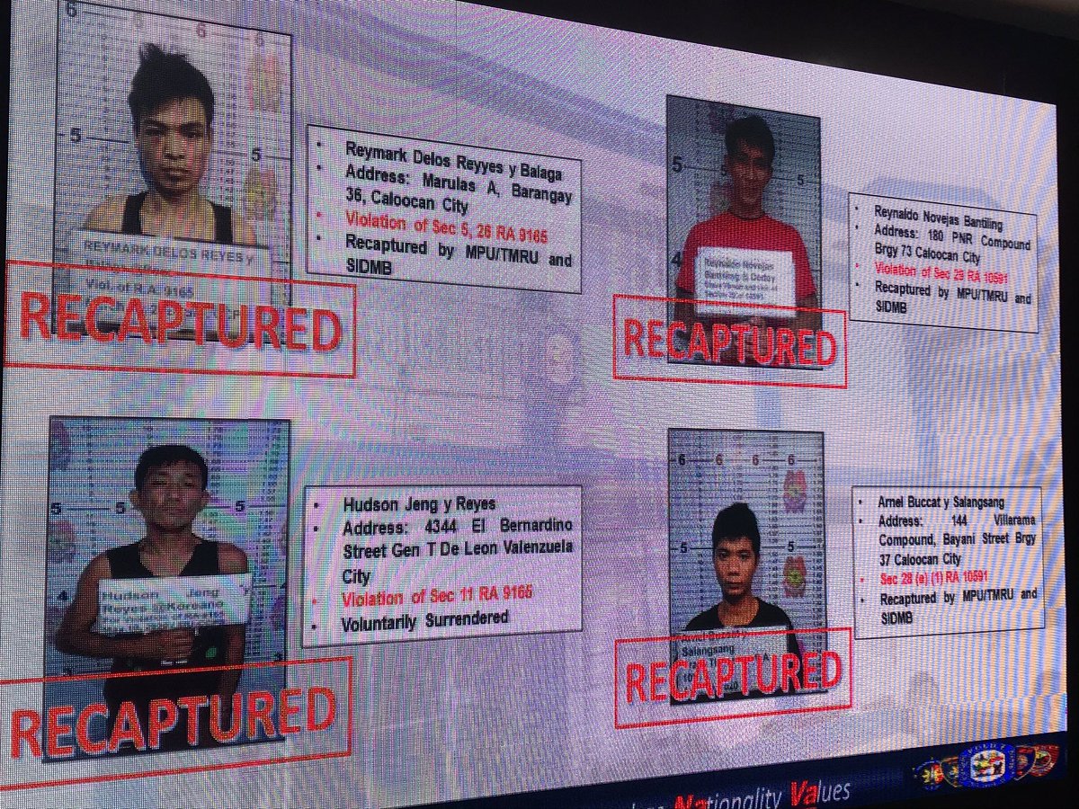 dolandcastro's tweet image. Ayon kay Northern Police District Chief Brig. Gen. Ronnie Ylagan, 9 na sa labingtatlong nakatakas sa Caloocan custodial facility ang naaresto nila
