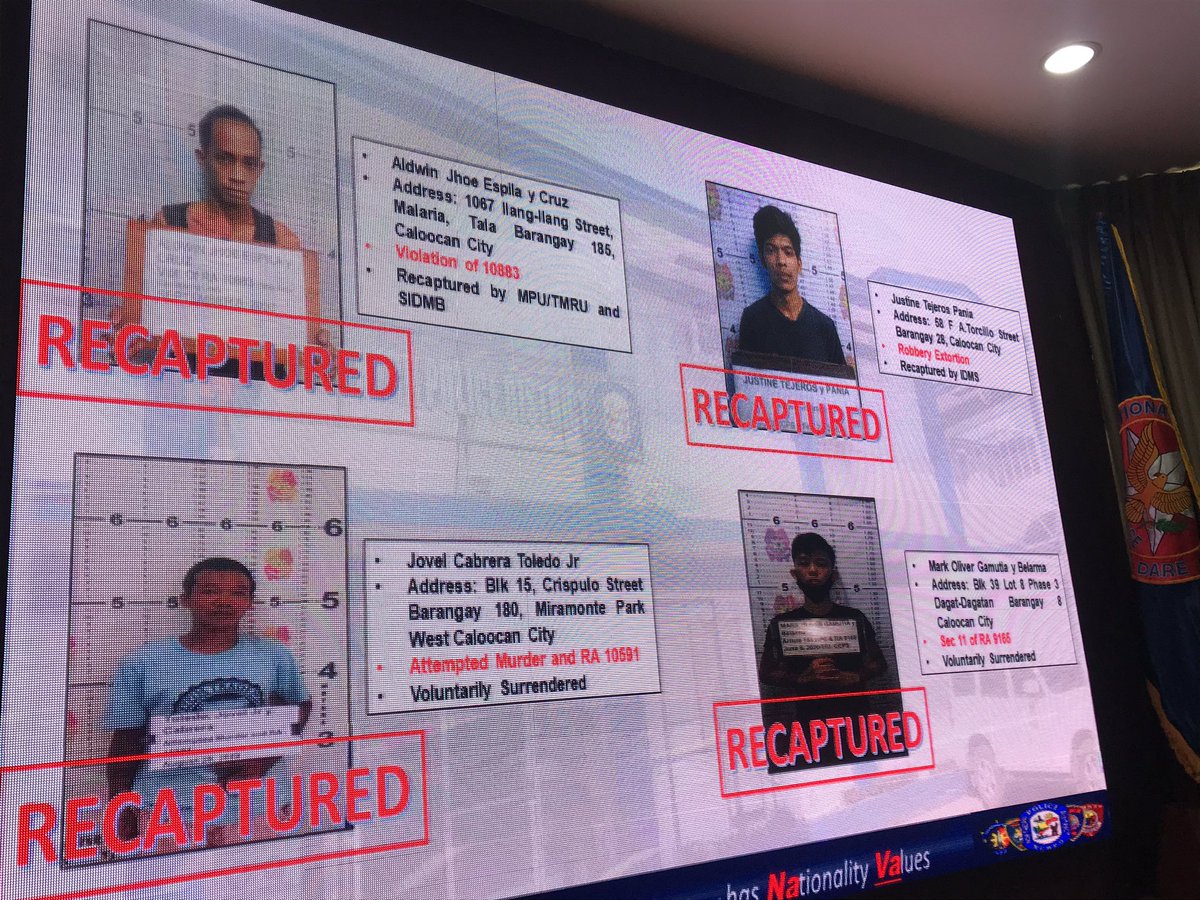 dolandcastro's tweet image. Ayon kay Northern Police District Chief Brig. Gen. Ronnie Ylagan, 9 na sa labingtatlong nakatakas sa Caloocan custodial facility ang naaresto nila