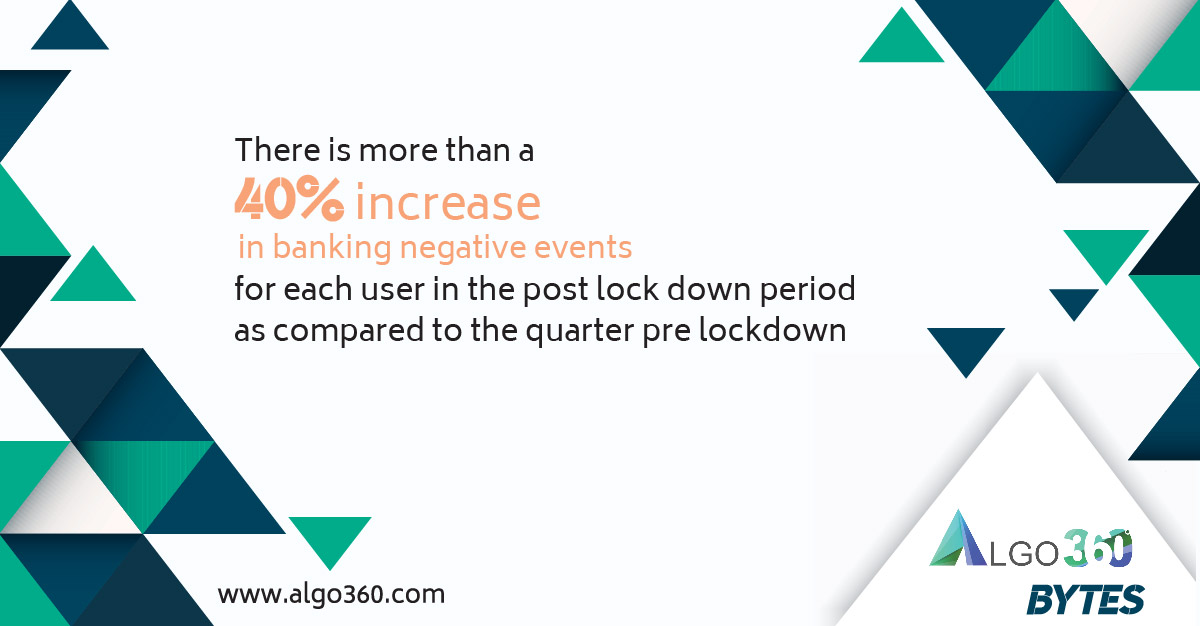 algo360_in's tweet photo. #Banks are at the front-line of the economic #disruption brought about by the COVID-19 pandemic
#algo360 #alternativedata #data #datainsights #bigdataanalytics #consumerinsights #creditriskmanagement #lending #digitallending #underwriting #bigdata #covid19impact #banking https://t.co/XGRl3AiwqF