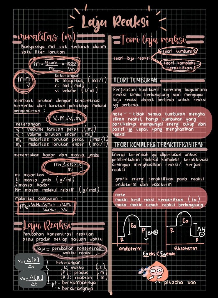 syastaadie's tweet photo. Gaes aku share catetan aku hshshs
Tulisanku emg annoying banget, so ya gitu haha
Feel free to correct me yap!

Materi : ✿Laju Reaksi✿
Sumber: yt (big course, kim ud), materi dr guru, mipi https://t.co/nnyydlRwp6