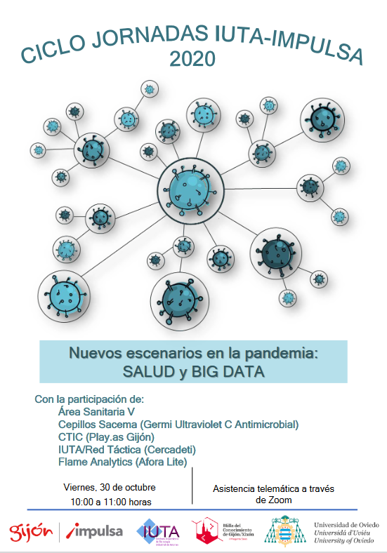 Gijón Impulsa tweet media