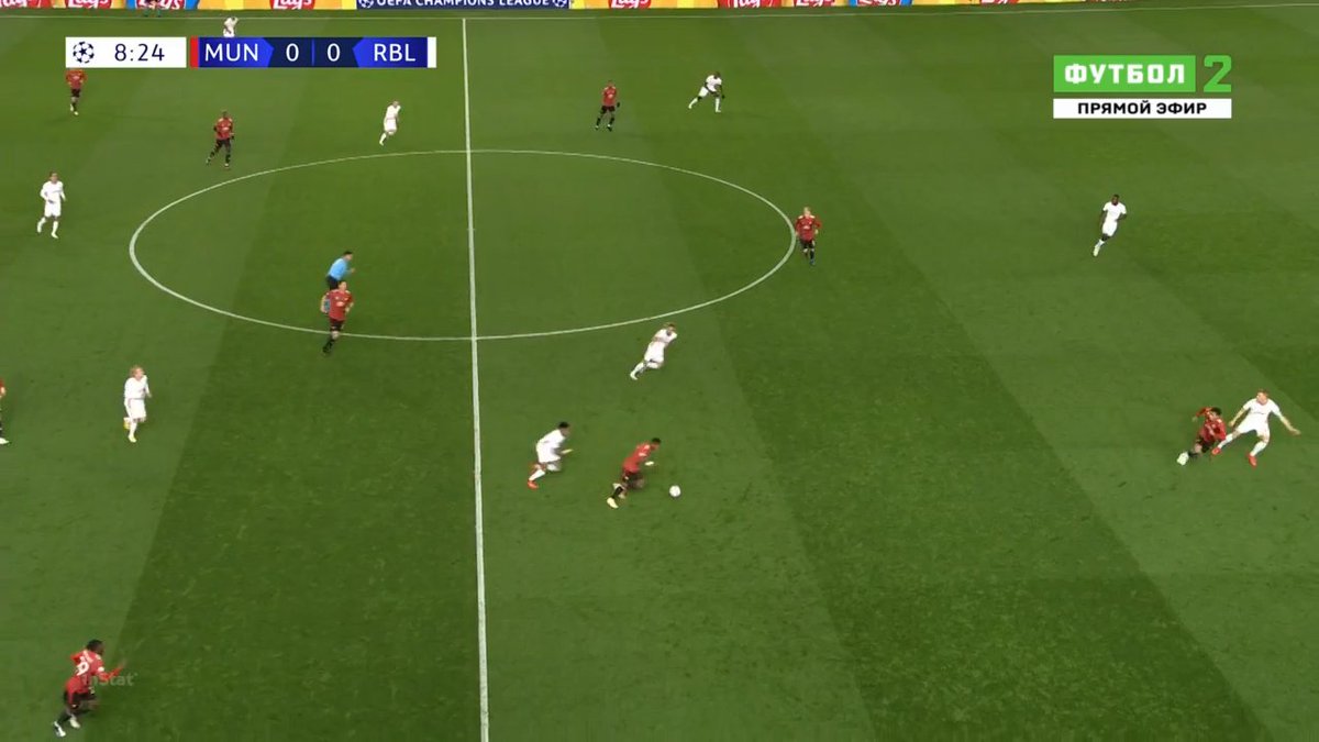 Tactic: #RBL use the stopper-cover model for vertical penetration. A mid drops to receive ball, returns it, then 3rd man found in space with a vertical pass.  #mufc prepared for this and used Fred's recovery pace to intercept. Fred intercepted the ball more than any other player.