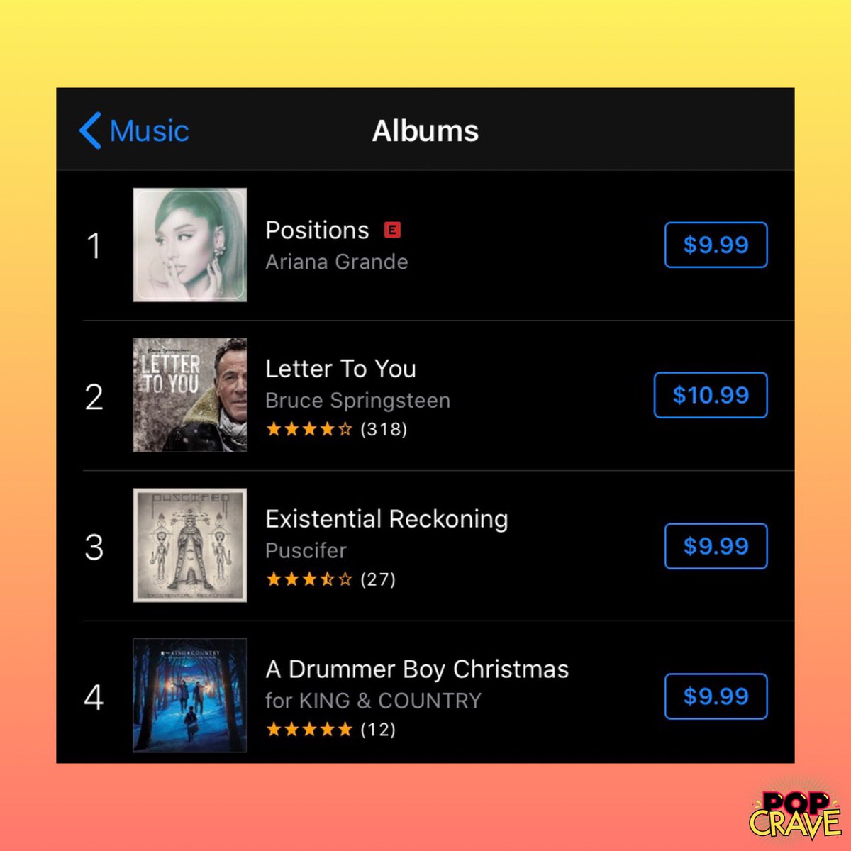 PopCrave's tweet photo. #positions by Ariana Grande has reached #1 on US iTunes.

Congratulations, @ArianaGrande! 🍾 https://t.co/yEZEl8N5Eu