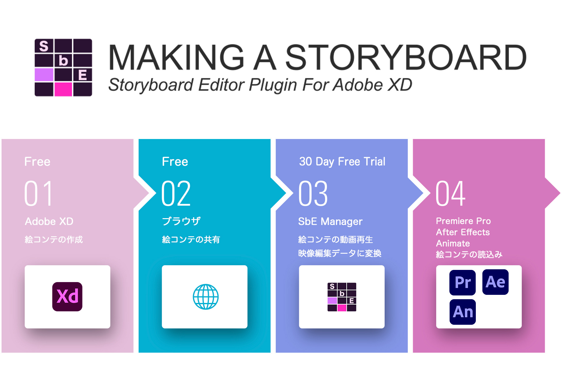 Storyboard Editor 映像 動画の企画ならstoryboard Editorを使用すればadobe Xdで 絵コンテの作成 共有ができ 映像制作をよりスムーズに行えます 絵コンテの作成 共有機能は無料で使用可能です T Co 2zqcisajlp Xd Premiere Aftereffects Storyboard Editor 映像 動画の企画ならstoryboard Editorを使用すればadobe Xdで 絵コンテの作成 共有ができ 映像制作をよりスムーズに行えます 絵コンテの作成 共有機能は無料で使用可能です T Co 2zqcisajlp Xd Premiere Aftereffects