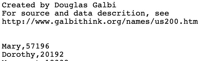 But for convenience's sake, let's assume they are also from Washington. Also, because we only have a decade range for their birth years, it's more interesting to use the galbithink reference. So Geoffrey and Helen become William and Mary.