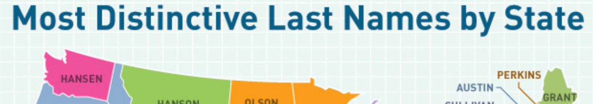 Now, the most distinctive surname in Washington state is Hansen. Because Bella is the protagonist, we're going to assign that to her, and also to her father and grandfather.