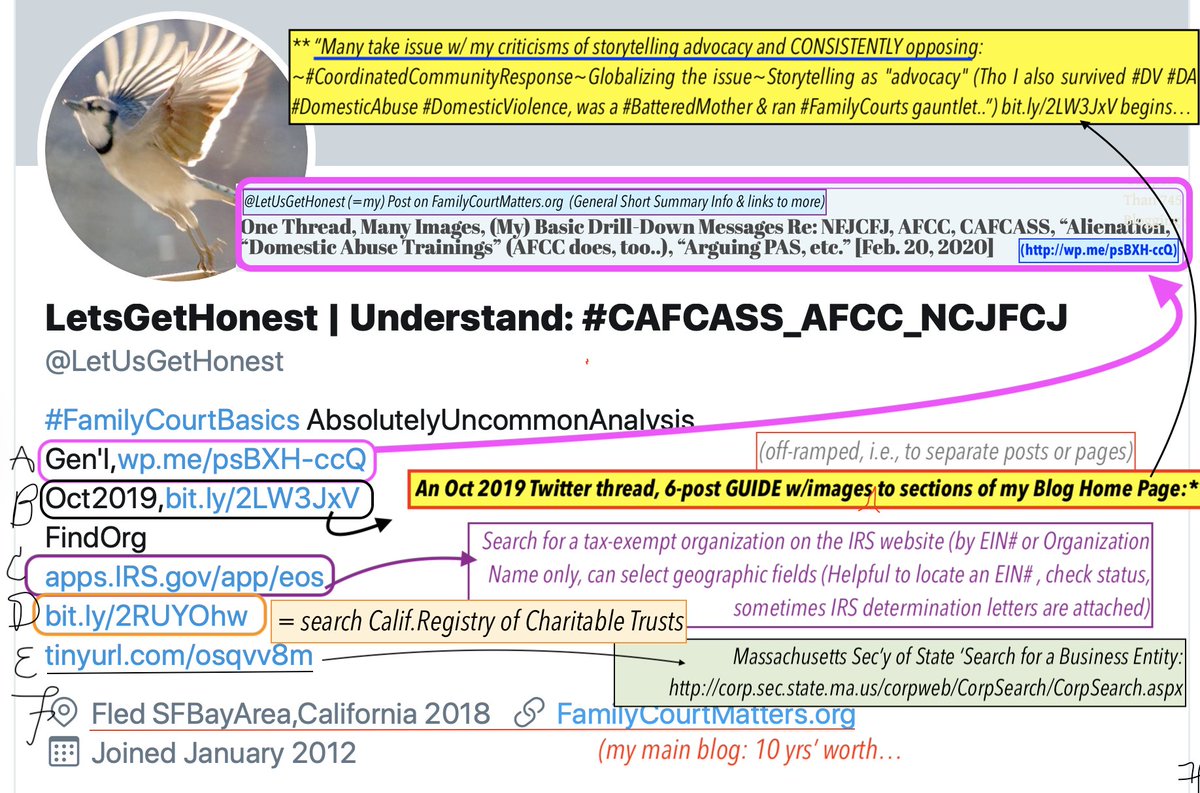 Anyhow, FYI, attached is a legend (mini-annotated guide to 5 shortlinks on my Twitter profile, wh/ I often direct people to (i.e., Look it up yourself). I circled, pasted in images, added arrows, shrank, repositioned and kept at it long enough to get this done: