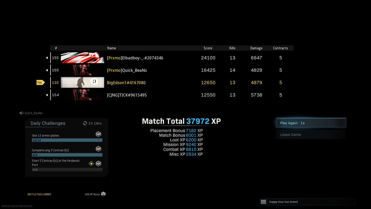 edsonarreolaa's tweet photo. EZ 53 kill win with the boys #PS4share https://t.co/d2JUtpRRBq