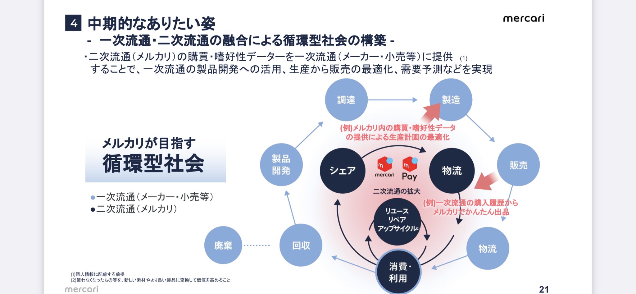 手嶋浩己 on X: 