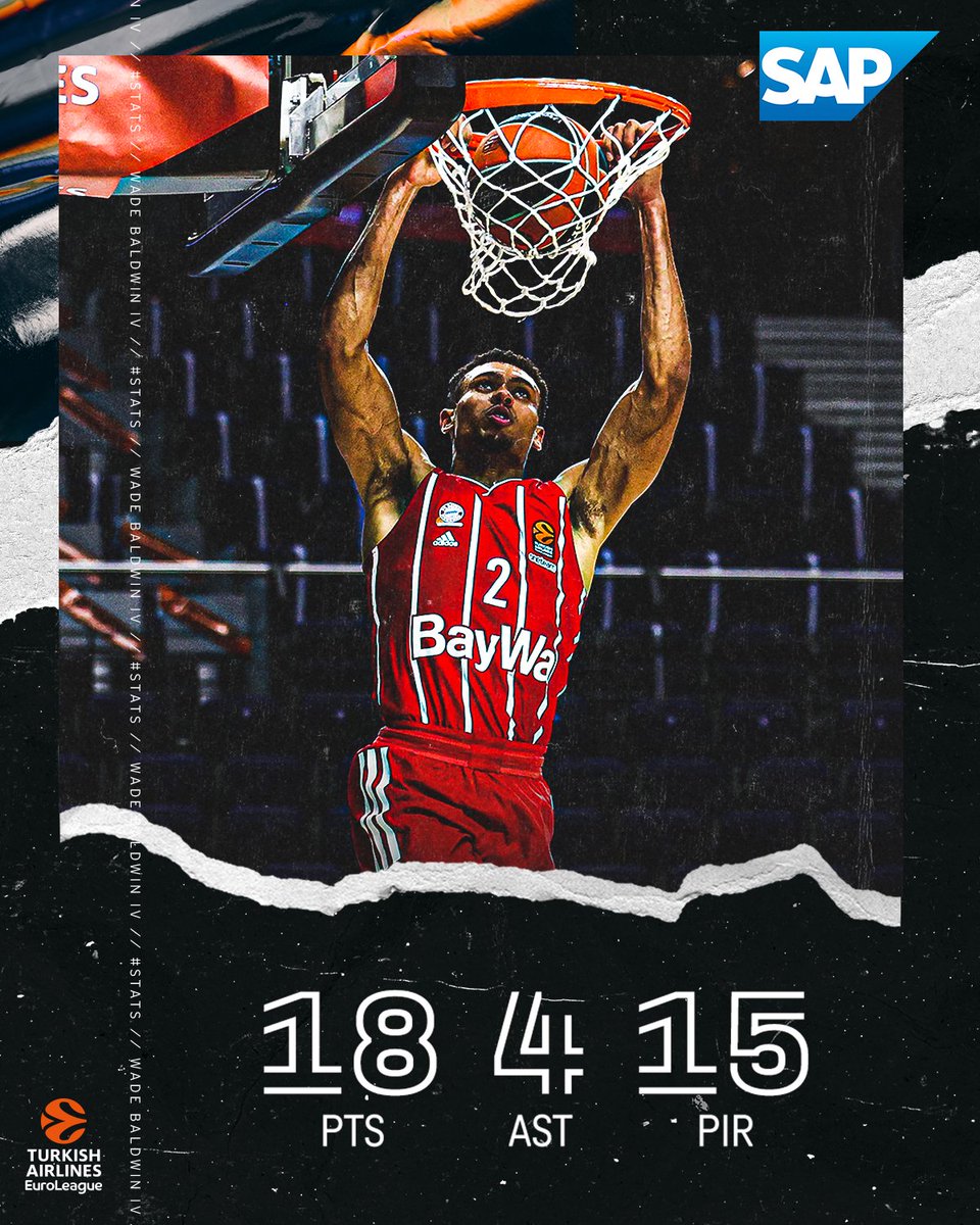 FCBBasketball's tweet photo. 📊 18 PTS | 5/10 2FG | 2/4 3FG | 2/2 FT | 28 MIN by @The_Fourth_Wade Baldwin vs. Real Madrid last night.
@sapsports #RMBBAY #FCBB #SAPSports #InstaBasket #basketballphotography #basketballplayer #BaldwinIV #Stats // Foto: EB/Martinez https://t.co/5t6bqz6Rvk