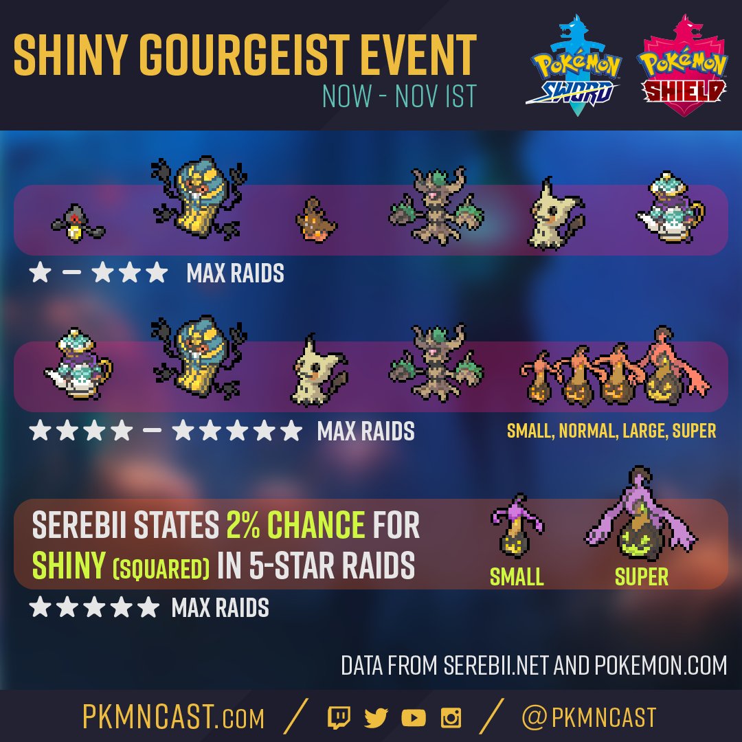 pkmncast's tweet image. 🎃 New Shiny Pumpkin Event in #PokemonSwordShield and I made a handy graphic for you to use while you are on your Halloween hunt this weekend! 

⏰ Ends Sunday at 23:59 UTC 

🔂 RT if helpful! 

#Pokemon #ShinyPokemon