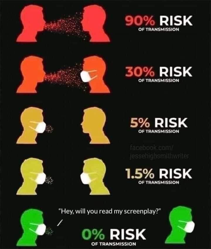 Oof.