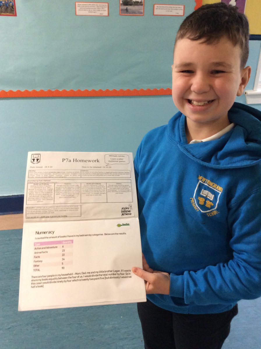 NewtongrangePS's tweet photo. Very impressed at the homework from these two P7a learners. They decided to extend their learning and create graphs and pie charts of the information they gathered at home. #realcontexts https://t.co/QTyUxlRhgU