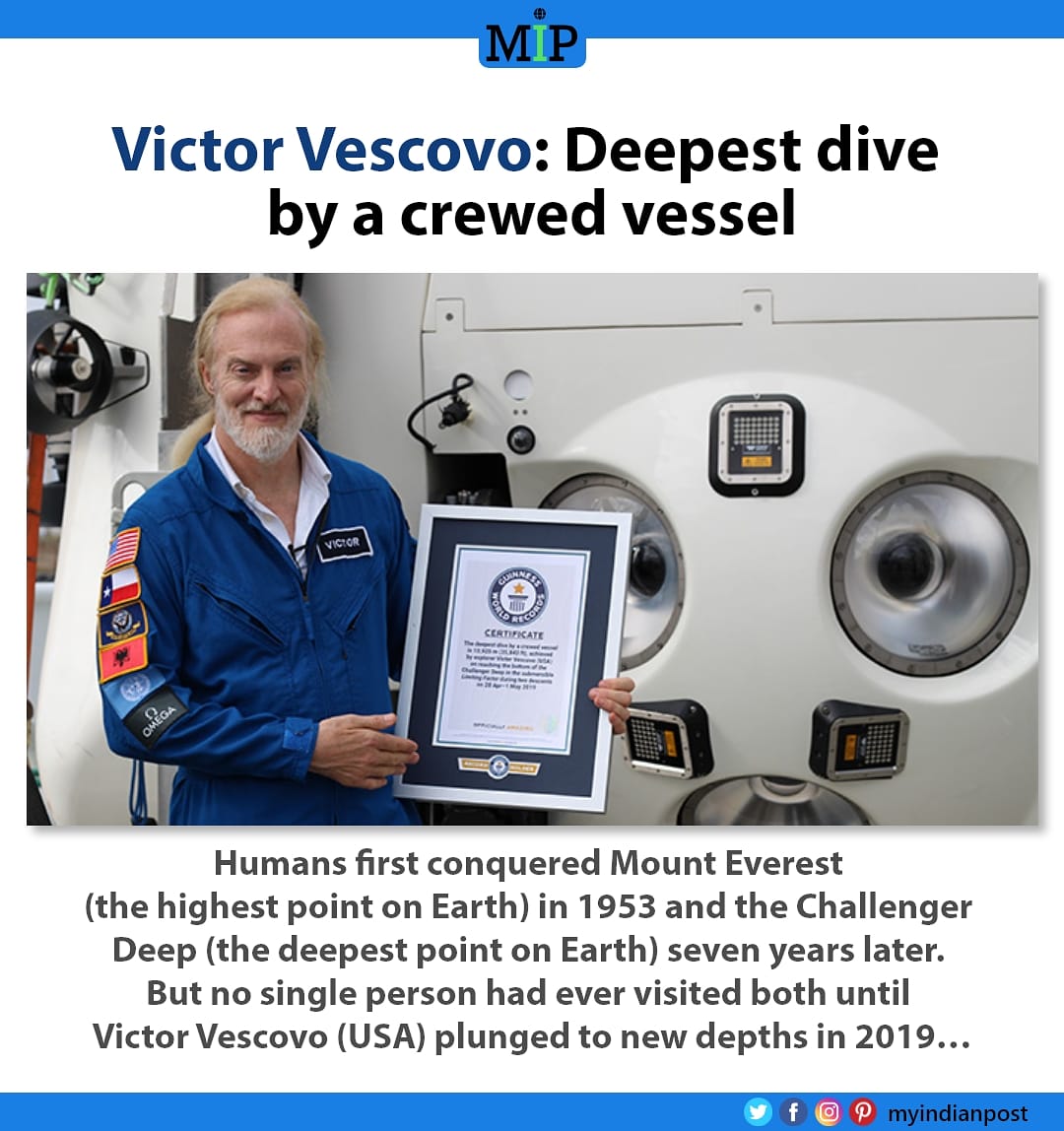 _myindianpost_'s tweet photo. Victor Vescovo: Deepest dive by a crewed vessel..

#Worlds2020 #dive https://t.co/H2w4bXwYcG