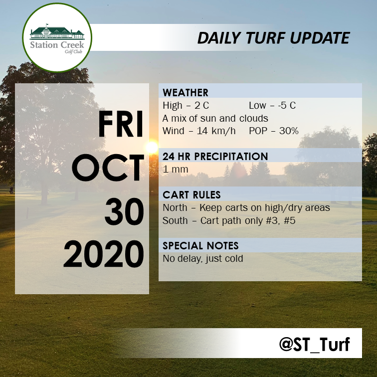 Station Creek Golf Club - Turf Department tweet media