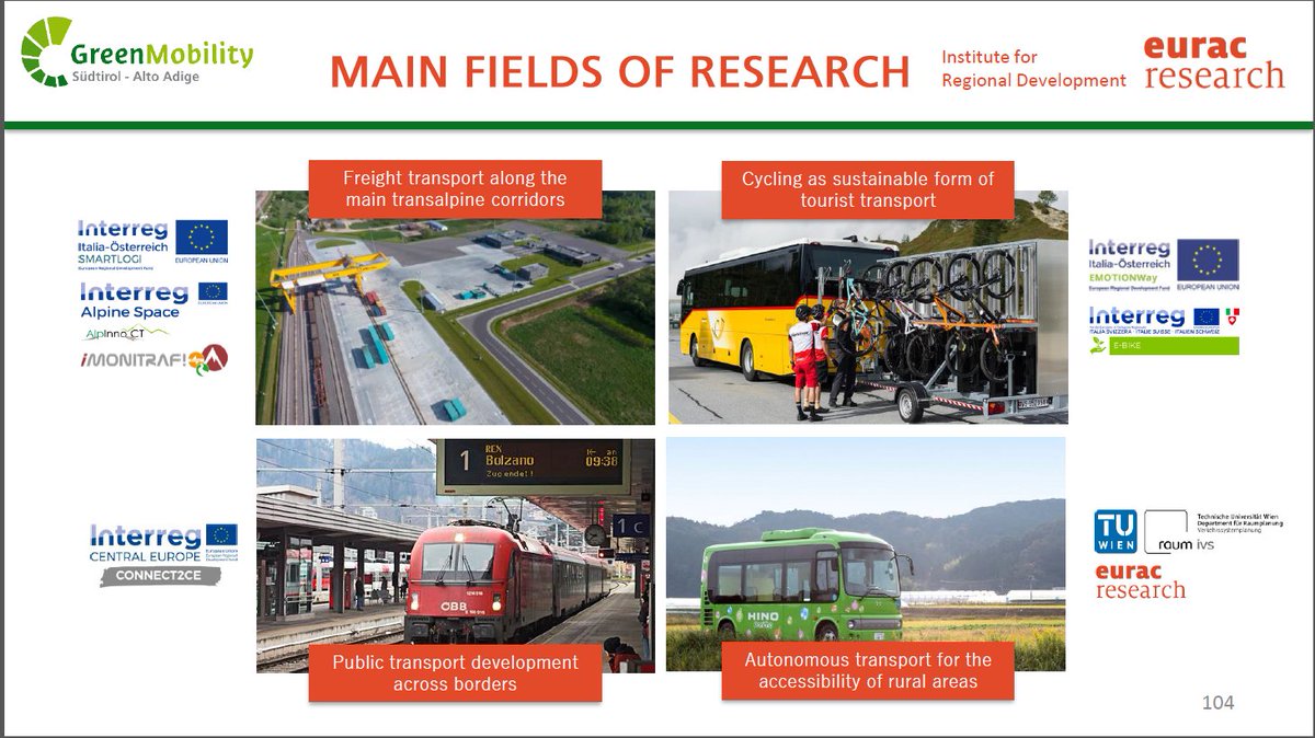 Progetto SMARTLOGI Projekt tweet media