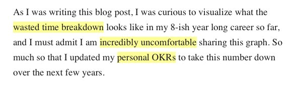 tfw u internalize agile management memes so hard they take over your self concept