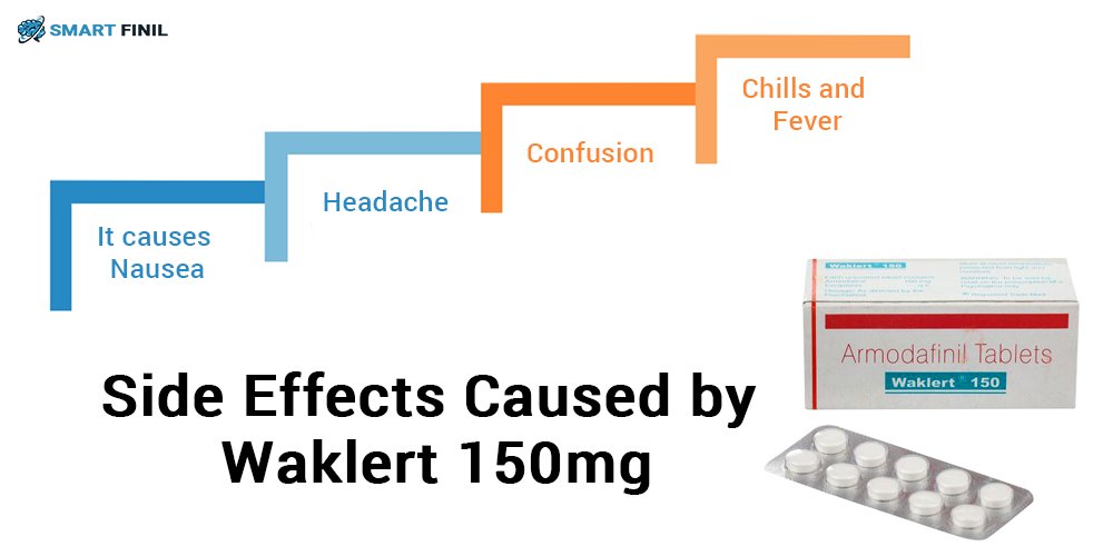 oliviaw91547792's tweet photo. #Waklert (#armodafinil, or conventional Nuvigil) is suspected to be more exceptional than #modafinil.
@SmartFinil https://t.co/jVozNNoUJU