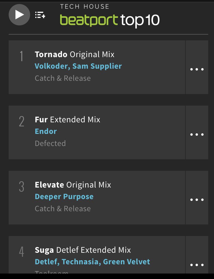 Just gone NUMBER ONE!! 
Thankyou everyone that’s bought a copy!! Thanx <a href="/followthefishtv/">FISHER</a> for making this happen! #techhouse