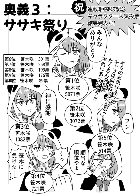ボーボボはいくつになっても面白い
#笹の絵 