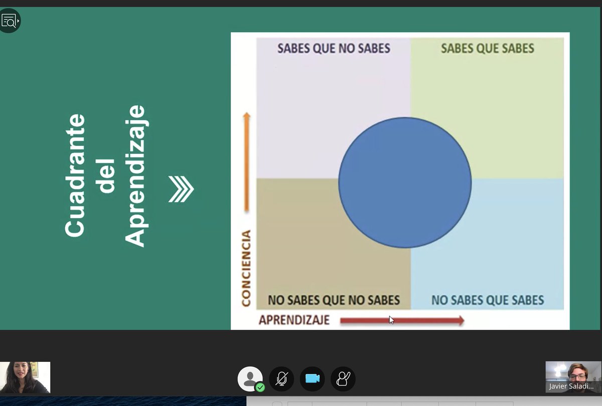 janainao's tweet image. El cuadrante del aprendizaje COIL @unibeenlinea
 @universitatURV Hoy con conferenciantes de @LaSiglo21. #COIL #VirtualExchange #InternationalizationAtHome #COIL_URV_UNIBE ¡Gracias Javier Saladino!