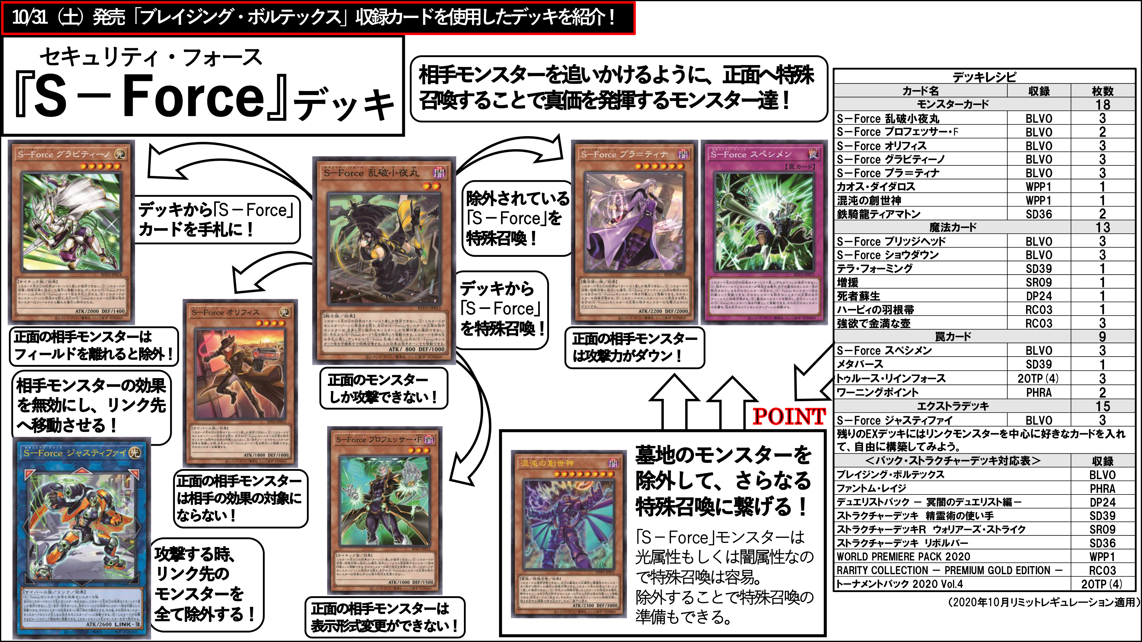 公式】遊戯王OCG on X: 公式】遊戯王OCG on X: