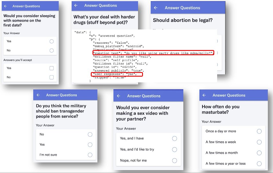 8/ For example: the technical analysis by mnemonic showed that  @okcupid was sharing very personal information with a commercial third party.