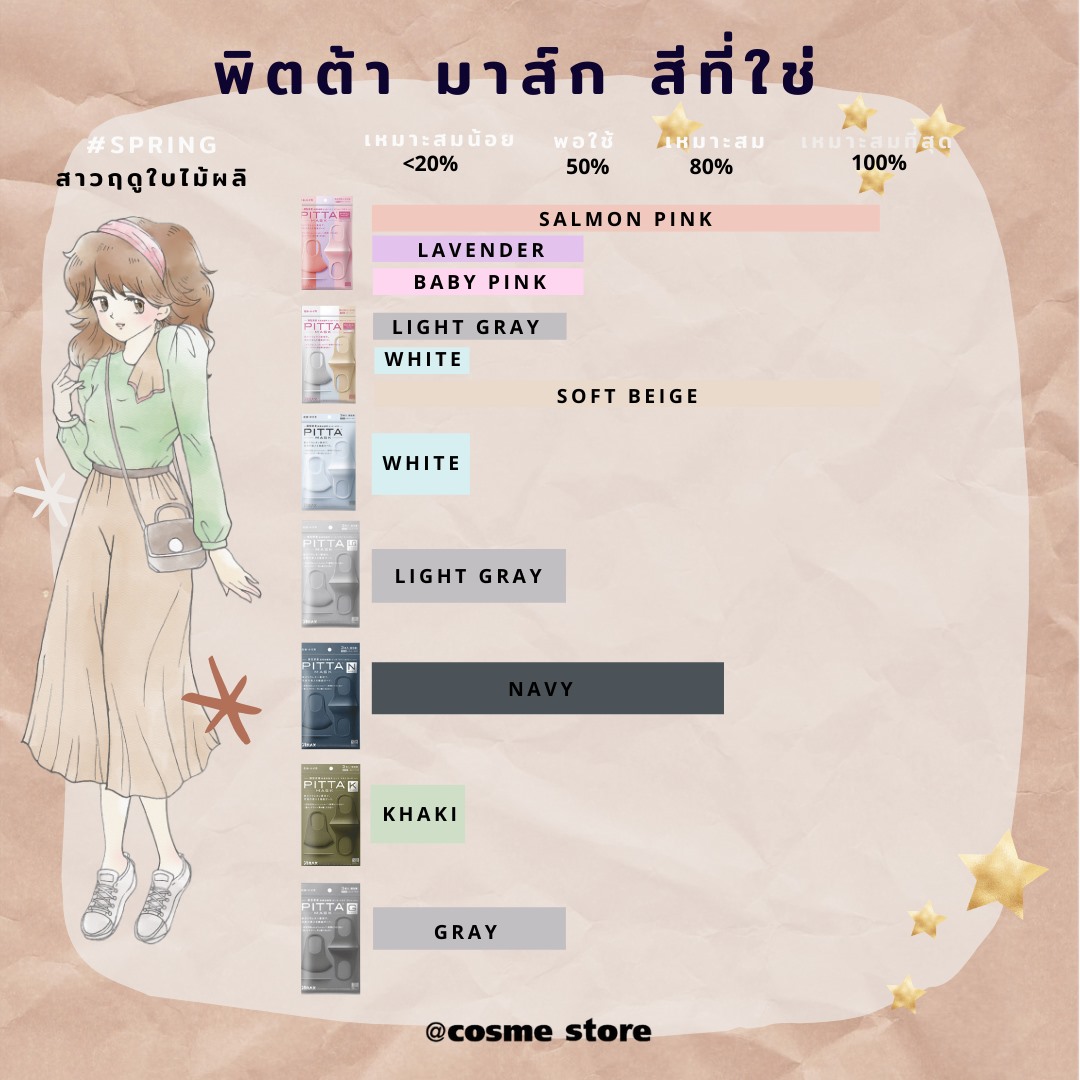 @cosme store Thailand tweet media