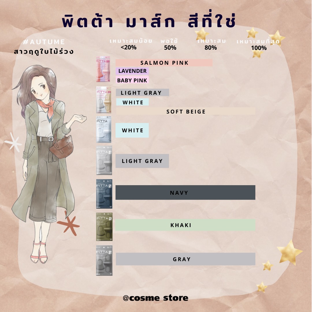 @cosme store Thailand tweet media