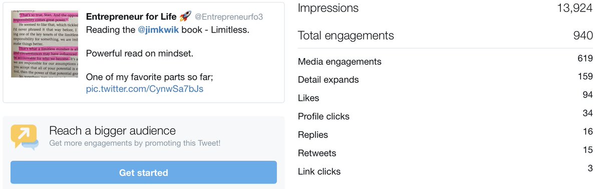 The second tweet did great because I was lucky enough for Jim Kwik to retweet it. Very exciting. The impressions were amazing, thanks Jim. But the engagement rate on the tweet itself was a lot lower. Only 6.8% compared to 13.9% from my own thread.