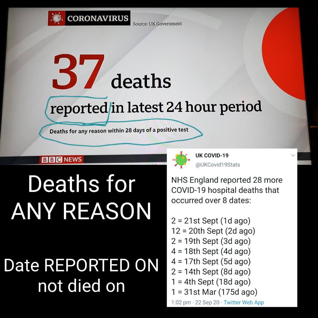 That's right folks, deaths for any reason. If you're in a RTA but tested pos in past 28 days then its  #COVID19 that's the cause. However even with these inflated figures we're not above the excess death rate this year. Also flu has disappeared  wonder where that's gotten to..