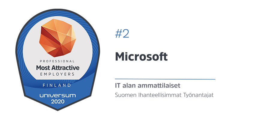 MicrosoftSuomi's tweet photo. 📣Hip hei hurraa, hienoja uutisia tulossa! Microsoft nousi toiselle sijalle IT-alan ihanteellisimpien työnantajien joukossa @UniversumGlobal'in uusimmassa ammattilaistutkimuksessa. Kiitos IT-alan ammattilaiset: tämä on meille suuri kunnia. 💙 https://t.co/YzSO8pHSwL https://t.co/ZK1tgjrJB6