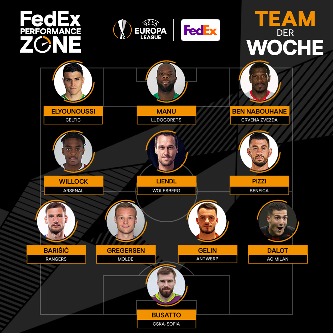 Onze 2e journée Ligue Europa