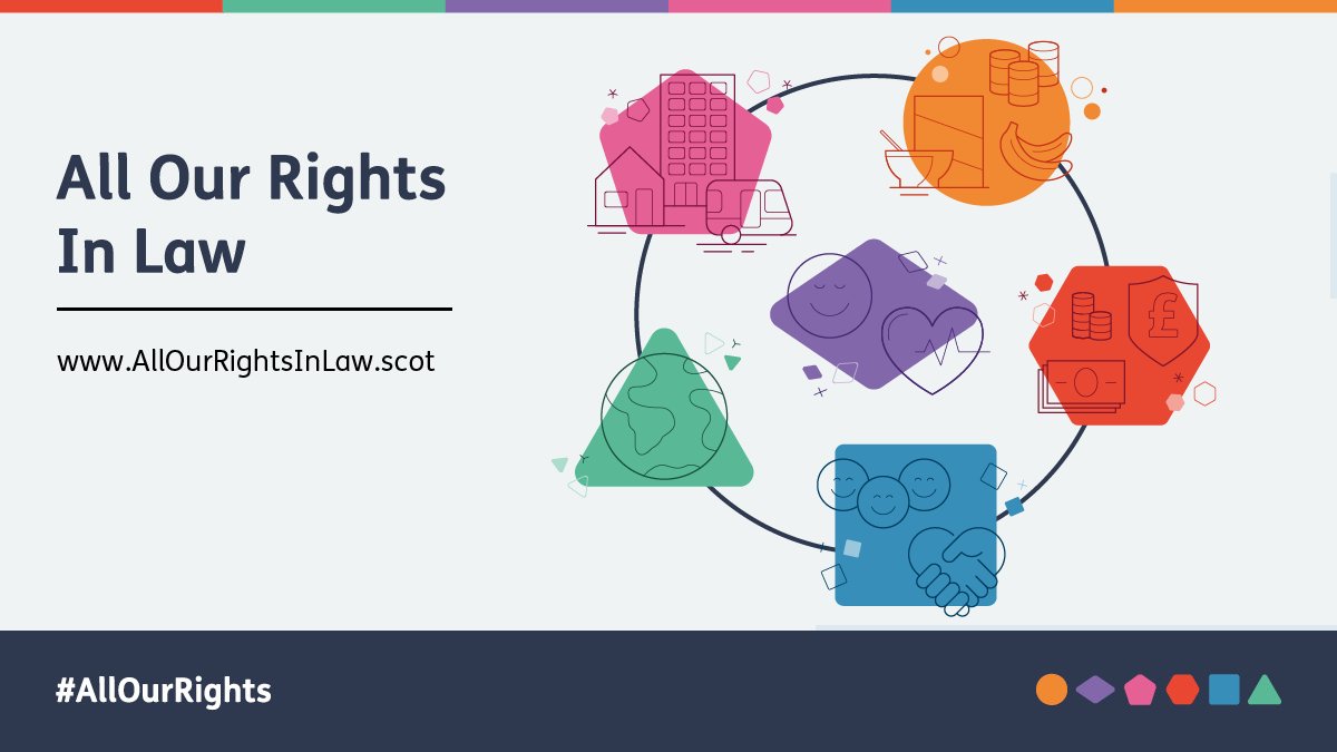 As a country, Scotland has signed up to international laws protecting these rights, but they can't be enforced in Scotland's courts. A new human rights law would build on existing laws to strengthen how all our rights are protected.  #AllOurRights  #HumanRights[3\\5]